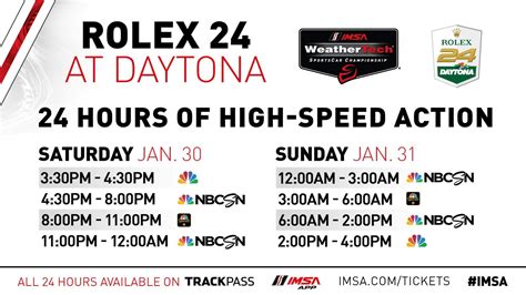 2018 rolex 24 at daytona|rolex 24 weekend schedule.